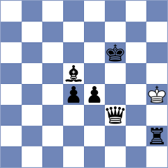 Miller - Khakhinov (chess.com INT, 2024)