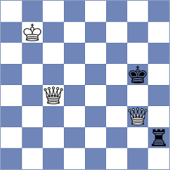 Shymanskyi - Ambrogi (chess.com INT, 2024)