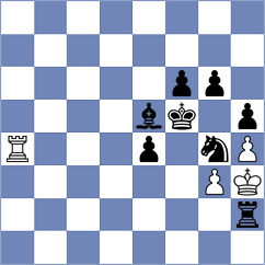 Brozyna - Braun (chess.com INT, 2024)