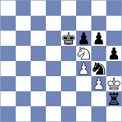 Zirkelbach - Parizek (chess.com INT, 2023)