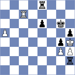 Arpita - Korobov (chess.com INT, 2023)