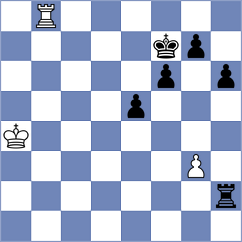 Manon Og - Koellner (chess.com INT, 2024)