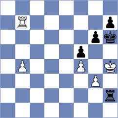 Chen - Chassard (chess.com INT, 2024)