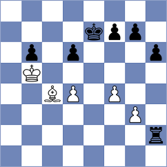 Norowitz - Akkarakaran (chess.com INT, 2024)
