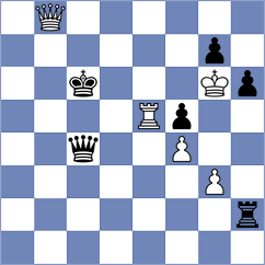 Sadovsky - Brown (chess.com INT, 2024)