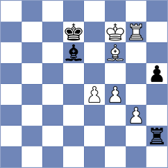Khusenkhojaev - Oatlhotse (chess.com INT, 2020)