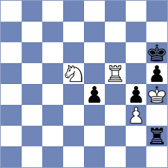 Bibilashvili - Kuklin (Chess.com INT, 2020)