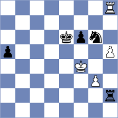 Guzman - Gedgafov (Chess.com INT, 2020)