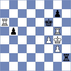 Colijn - Maiorov (Chess.com INT, 2021)