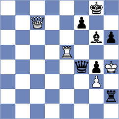 Altman - Ibrahimli (chess.com INT, 2021)