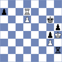 Martinez Zambrano - Mendoza Recio (Chess.com INT, 2020)