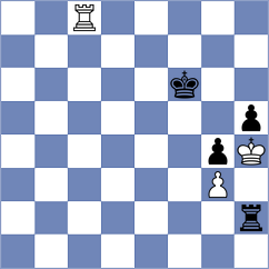 Shevchuk - Gelman (chess.com INT, 2024)