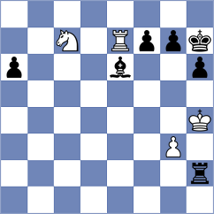 Hadzimanolis - Goncharov (Chess.com INT, 2020)