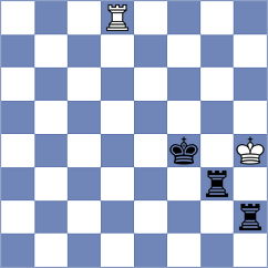 Pushkarev - Shapiro (Chess.com INT, 2020)