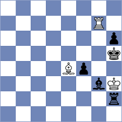 Dorohin - Jaferian (chess.com INT, 2022)