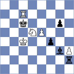Zemlyanskii - Sowinski (chess.com INT, 2024)
