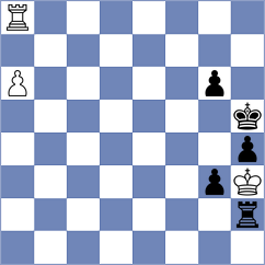 Povill Claros - Zimmermann (chess.com INT, 2023)