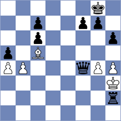 Yevdokymov - Zavgorodniy (chess.com INT, 2023)