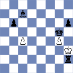 Huang - Kokoszczynski (chess.com INT, 2023)