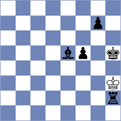 Harshavardhan - Harutyunian (chess.com INT, 2021)
