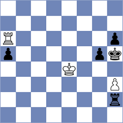 Gascon Del Nogal - Sanal (chess.com INT, 2023)