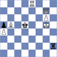 Korol - Skliarov (chess.com INT, 2023)