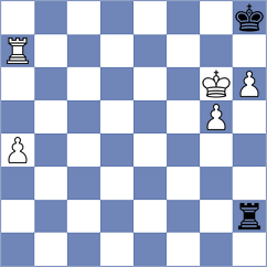 Kulon - Eynullayev (chess.com INT, 2024)