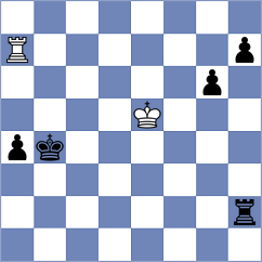 Rietze - Williams (chess.com INT, 2024)