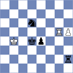 Mesa Cruz - Swiatlowski (chess.com INT, 2024)