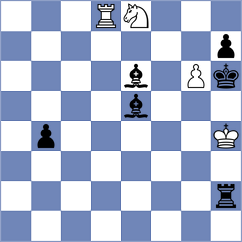 Aditya - Piesik (chess.com INT, 2024)