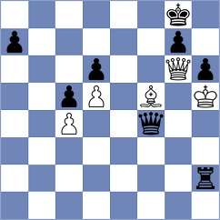 Charkhalashvili - Pastar (Chess.com INT, 2021)