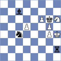 Perera Alfonso - Sadzikowski (chess.com INT, 2023)