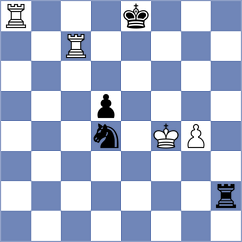 Yeletsky - Nemec (chess.com INT, 2024)