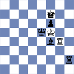 Tologontegin - Bodicky (chess.com INT, 2024)