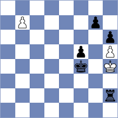 Dobrikov - Lenderman (chess.com INT, 2023)