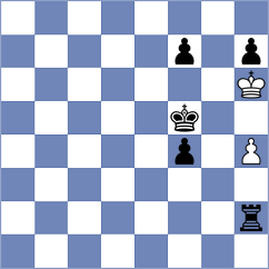 Wyss - Kosakowski (chess.com INT, 2023)