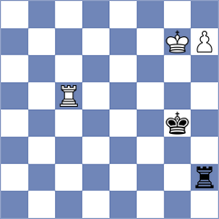Khusnutdinov - Hoffmann (chess.com INT, 2021)