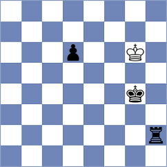 Ivanchuk - Djordjevic (chess.com INT, 2021)