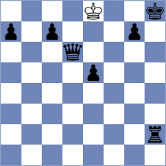 Rangel - Rorrer (chess.com INT, 2023)