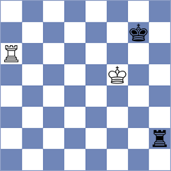 Avalos Parra - Adewumi (chess.com INT, 2023)