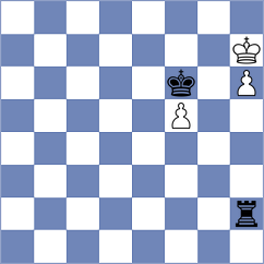 Akylbekov - Stripunsky (Chess.com INT, 2017)