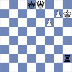 Chernomordik - Golubenko (chess.com INT, 2021)