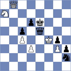 Olsson - Mendonca (chess.com INT, 2024)