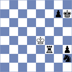 Dias - Toktomushev (chess.com INT, 2024)
