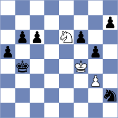 Aldana de Moya - Perez (Chess.com INT, 2020)
