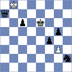 Fishbein - Dobre (chess.com INT, 2024)