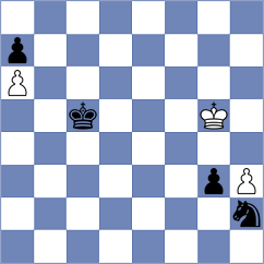 Ismagilov - Corrales Jimenez (chess.com INT, 2024)