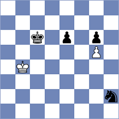 Tymrakiewicz - Sadubayev (chess.com INT, 2024)