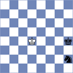 Schuster - Capp (chess.com INT, 2024)