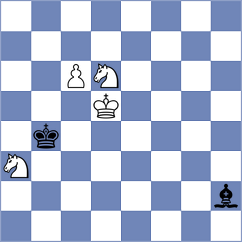 Durarbayli - Petriashvili (chess.com INT, 2024)